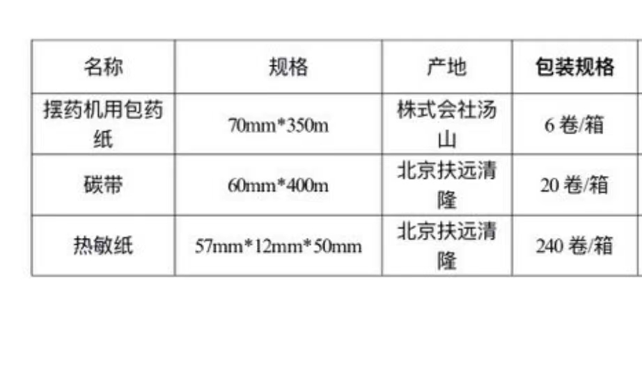 说明: C:\Users\ADMINI~1\AppData\Local\Temp\WeChat Files\cfaca26ede08913b7fb65d29de8312b.jpg